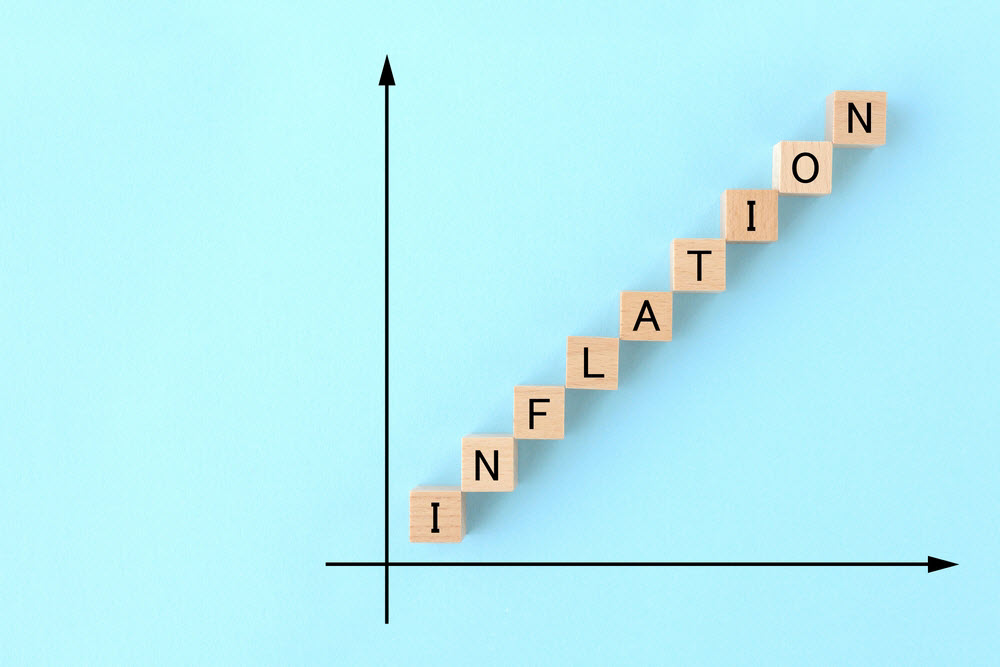 inflación